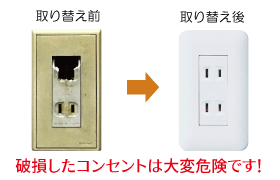 コンセント交換工事(破損したコンセントは大変危険です)