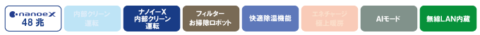 エアコン機能