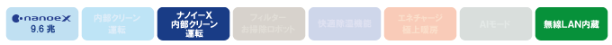 エアコン機能