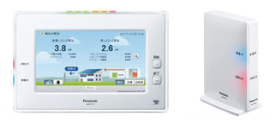 スマートHEMS(HOME IoT)